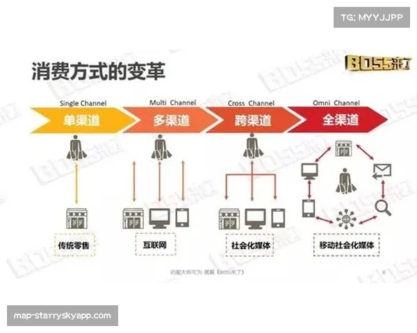 区域体育网络(RSN)破产重组案影响持续,多支球队寻求直接面向消费者的新渠道 区域体育网络(RSN)破产重组案影响持续,多支球队寻求直接面向消费者的新渠道